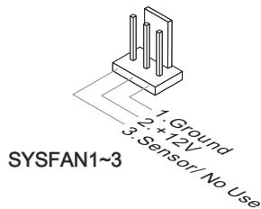 MSI G52-76601X7 - Fan Power Connectors: CPUFAN, SYSFAN1~3 - 2