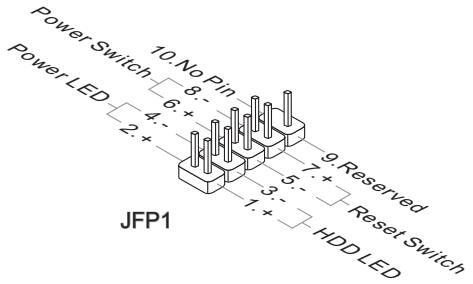 MSI G52-76601X7 - Front Panel Connectors: JFP1, JFP2 - 1