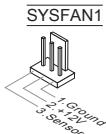 MSI GF615M-P31 - PazbemblntaHnBentnIyTopo:CPUFAN, SYSFAN1 - 2
