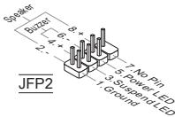MSI GF615M-P31 - Connecteurs Panneau avant: JFP1, JFP2 - 2