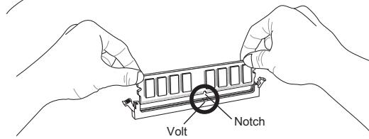 MSI GF615M-P33 - Installing Memory Modules - 2