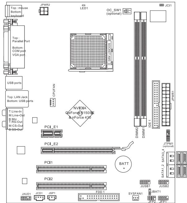 MSI GF615M-P33 - CPU/LDT Spread Spectrum - 1