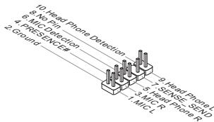 MSI GF615M-P33 - Front Panel Audio Connector: JAUD1 - 1