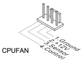MSI MS-7660 - Fan Power Connectors: CPUFAN, SYSFAN1~3 - 1