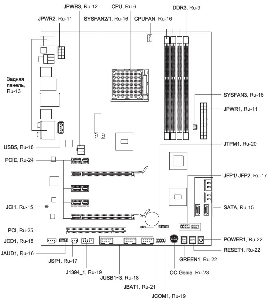 MSI MS-7660 - Pa3MeueHne KOMNoHEtOB CnCTeMHoI PJIaTbI - 1