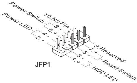 MSI MS-7660 - Front Panel Connectors: JFP1, JFP2 - 1