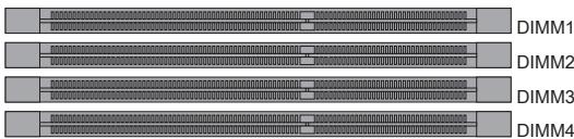 MSI MS-7660 - Règle de population en mode double-canaux - 2