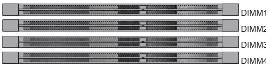 MSI MS-7660 - Dual-Channel mode Population Rule - 4