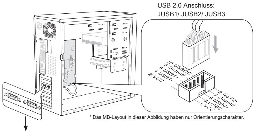 MSI MS-7660 - USB Vorderanschluss: JUSB1 / JUSB2 / JUSB3/ USB5 - 1