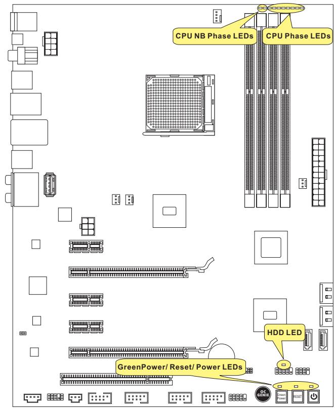 MSI MS-7660 - LED Statusdikatoren - 1