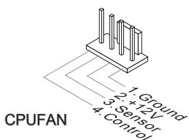 MSI MS-7660 - Connecteur d'alimentation du ventilateur : CPUFAN, SYSFAN1~3 - 1