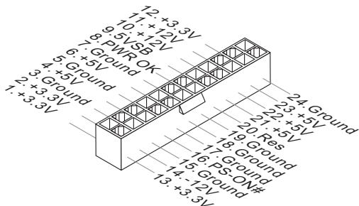MSI MS-7660 - 24-KoHTaKTbI pa3bem nITaHnA TX: JPWR1 - 1