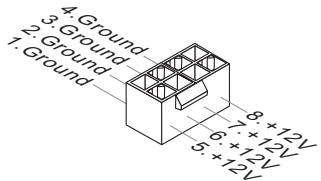 MSI MS-7660 - ATX 8-poliger Stromanschluss: JPWR2 - 1