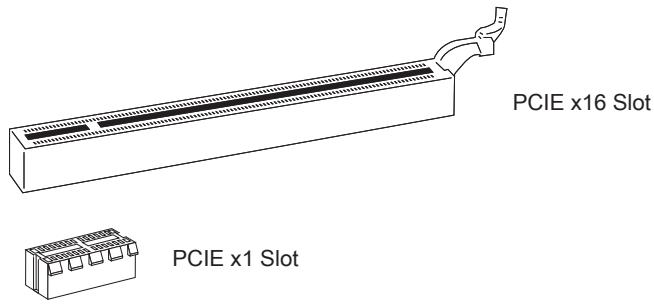 MSI MS-7660 - PCIE (Peripheral Component Interconnect Express) Slot - 1