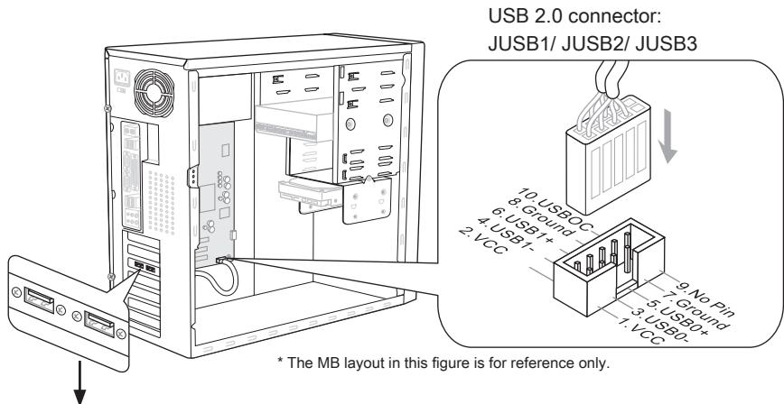 MSI MS-7660 - Front USB Connector: JUSB1 / JUSB2 / JUSB3/ USB5 - 1