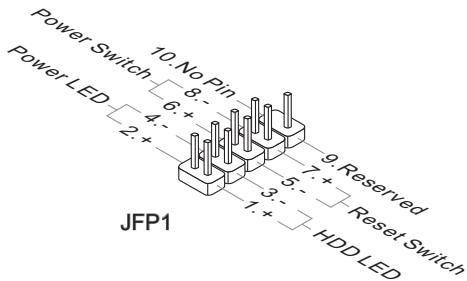 MSI MS-7660 - Connecteur panneau avant : JFP1, JFP2 - 1