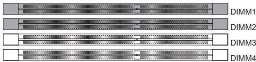 MSI MS-7660 - Règle de population en mode double-canaux - 1