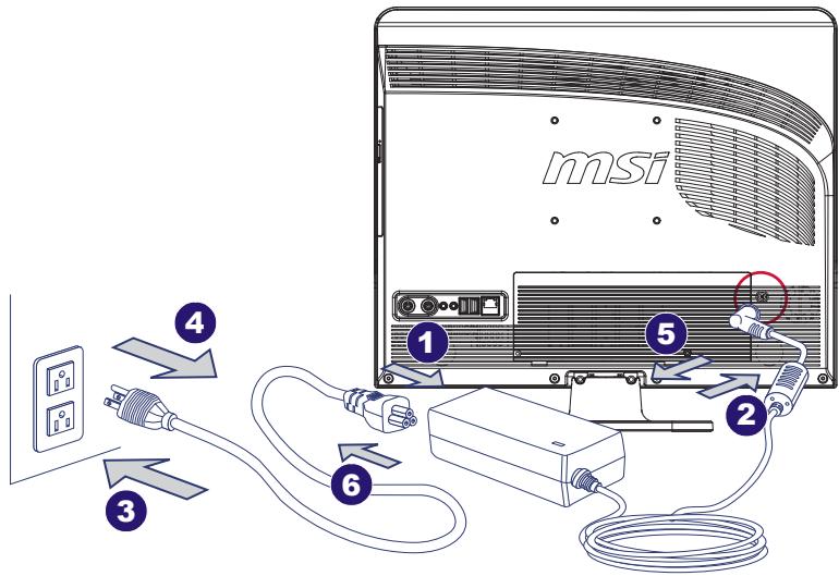 MSI MS-A912 V1.X - Important - 1