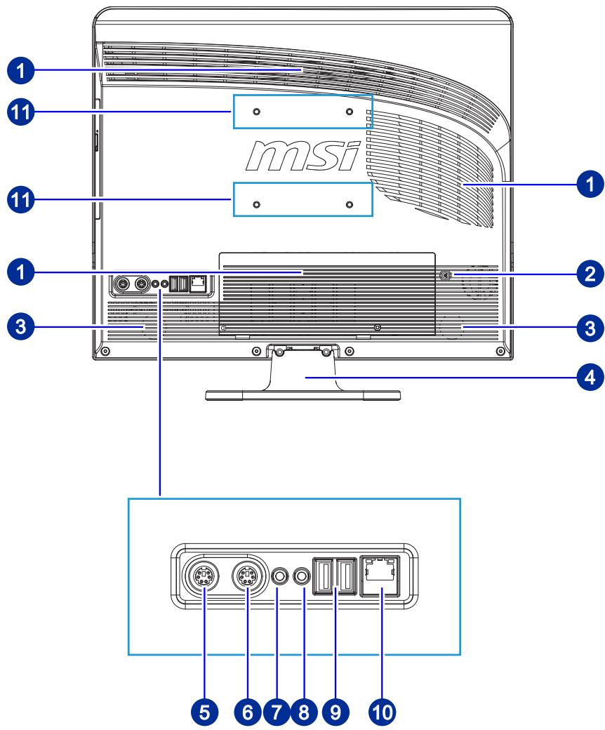 MSI MS-A912 V1.X - Vue d'ensemble du système - 3