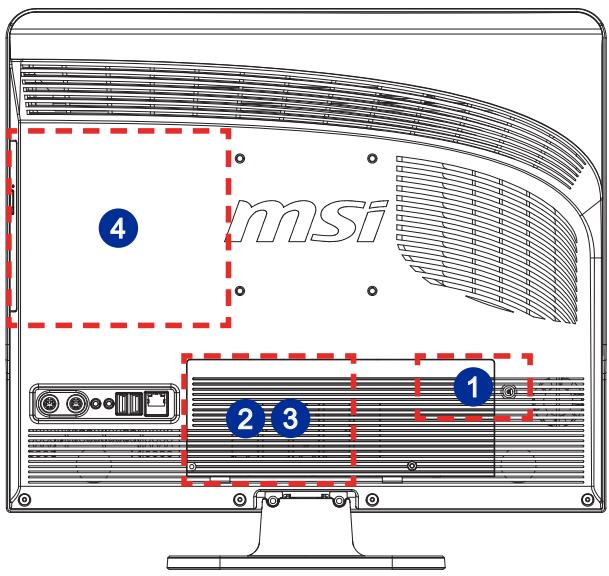 MSI MS-A912 V1.X - Remplacement des composants et mises à niveau - 1