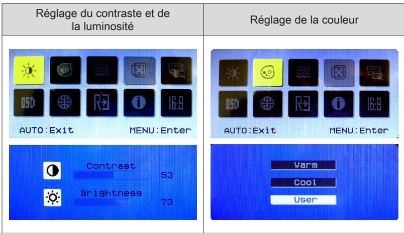 MSI WIND TOP AE1920 - OSD (ON-SCREEN DISPLAY: MENUS à l'écran) - 2