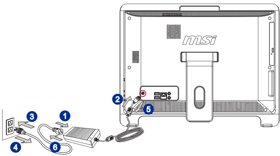 MSI WIND TOP AE1920 - Important - 1
