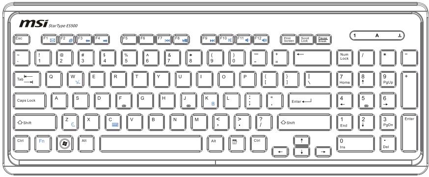 MSI WIND TOP AE1920 - Prendre de BONNES habitudes de travail - 1