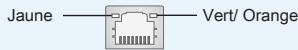 MSI ADORA 24G 2NC-001EU - Prise LAN RJ-45 - 1