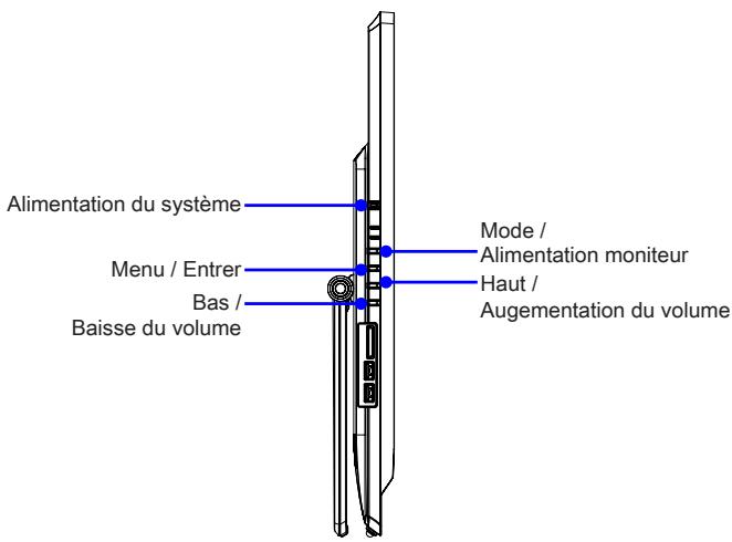 MSI ADORA 24G 2NC-001EU - OSD (On-Screen Display : Menu à l'écran) - 1