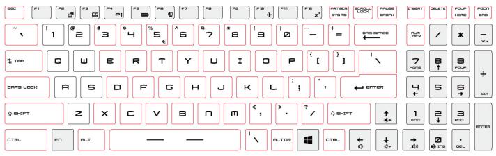 MSI GS70 2OD-026FR,  GS70 2OD-027FR - Connaître le clavier - 2