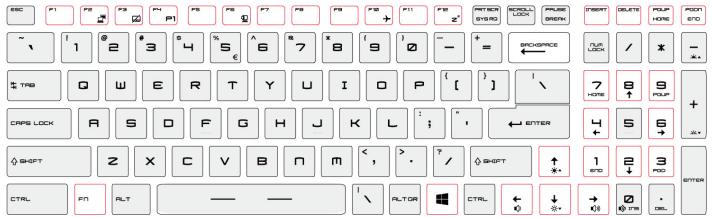 MSI GS70 2OD-026FR,  GS70 2OD-027FR - Connaître le clavier - 6