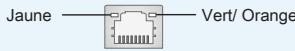 MSI WIND TOP AE2051-055FR - Prise RJ-45 LAN - 1