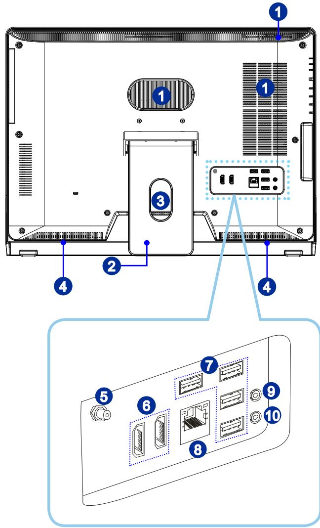 MSI WIND TOP AE2212-020EU - Haut-parleur StéRéo - 1