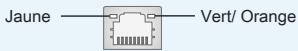 MSI WIND TOP AE2282-010EU - Prise rj-45 LAN - 1