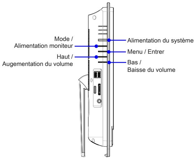 MSI WIND TOP AE2282-018XEU - OSD (On-Screen Display : Menu à l'écran) - 1