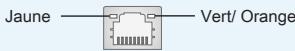 MSI WIND TOP AE2282G-009EU - Prise RJ-45 LAN - 1