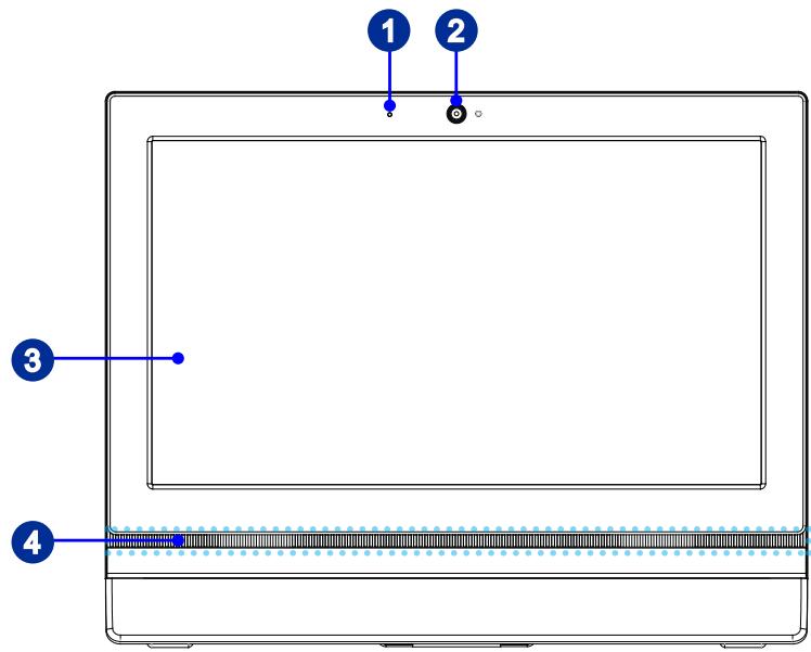MSI WIND TOP AP1622-001XEU - >Vue de façon - 1