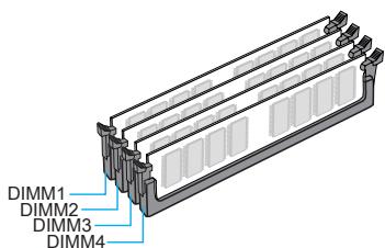 MSI Z87-GD65 - Populationsregeln fur Dual-Kanal-Speicher - 2