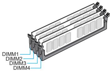 MSI Z87-GD65 - Праинla залленягнд пи Испьзовани Дыхкагьногуpeхima Dual-Channel - 2