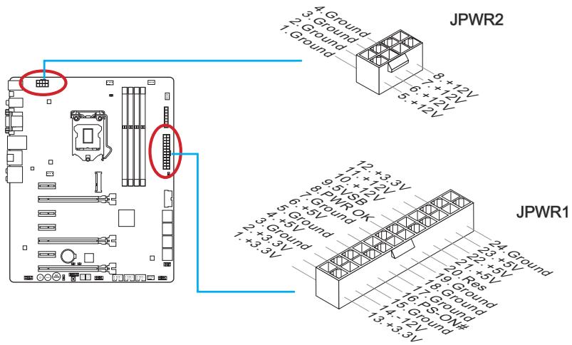 MSI Z87-GD65 - JPWR1~2:ATX Power Connectors - 1