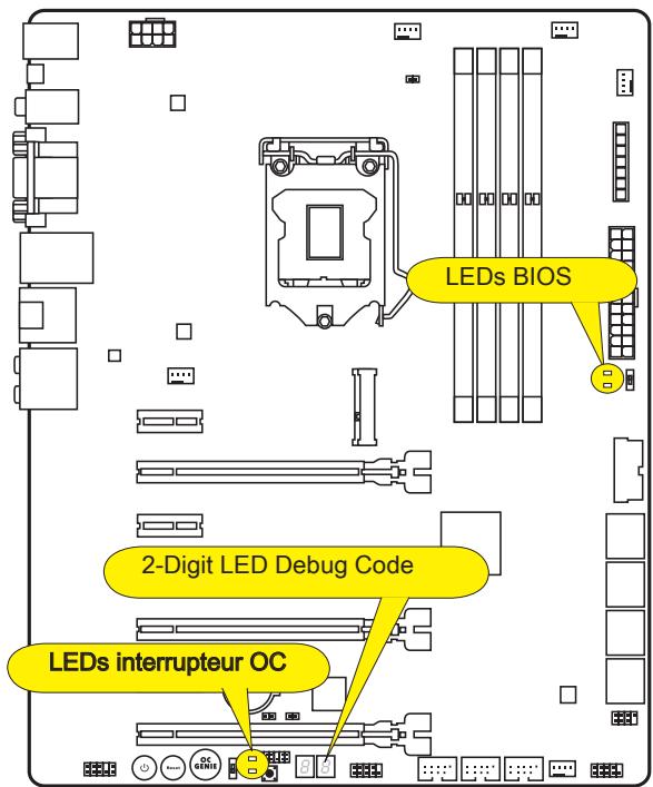 MSI Z87-GD65 - OC_SWITCH1: interrupteur de mode OC genie - 3