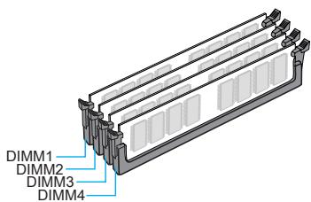 MSI Z87-GD65 - Dual-Channel mode Population Rule - 2