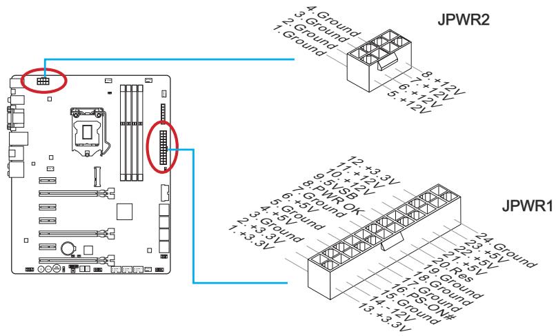 MSI Z87-GD65 - JPWR1~2:Pa3bembl nHTaHnA TX - 1