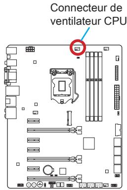 MSI Z87-GD65 - Important - 3