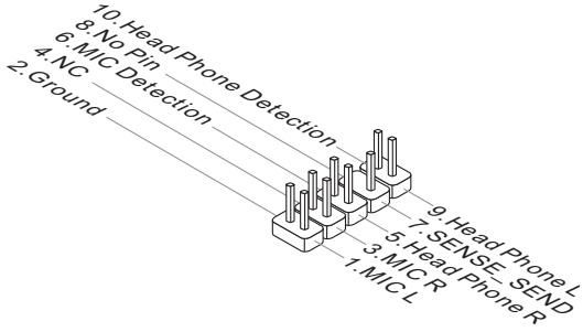 MSI Z87-GD65 - JAUD1: Audioanschluss des Frontpanels - 2
