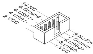 MSI Z87-GD65 - JUSB1~3: USB 2.0 Erweiterungsanschlüsse - 2