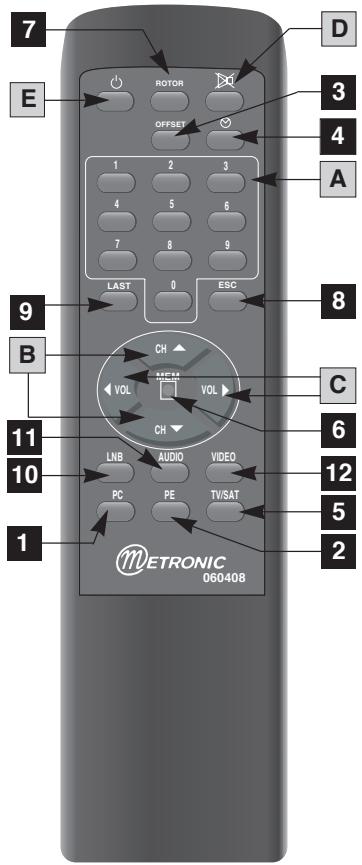 METRONIC 441408-2 - - Description de la télécommande - 1