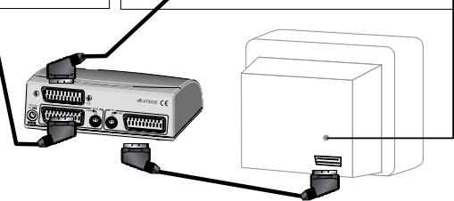 METRONIC BOITIER PERITEL A COMMUTATION AUTOMATIQUE - Montages en cascade - 2