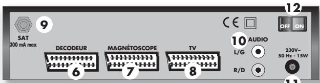 METRONIC DEMODULATEUR ANALOGIQUE FIRST BOX - Description du demodulateur - 2