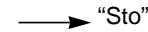 METRONIC DEMODULATEUR ANALOGIQUE HYSIS - Repartition sur deux demodulateurs - 2